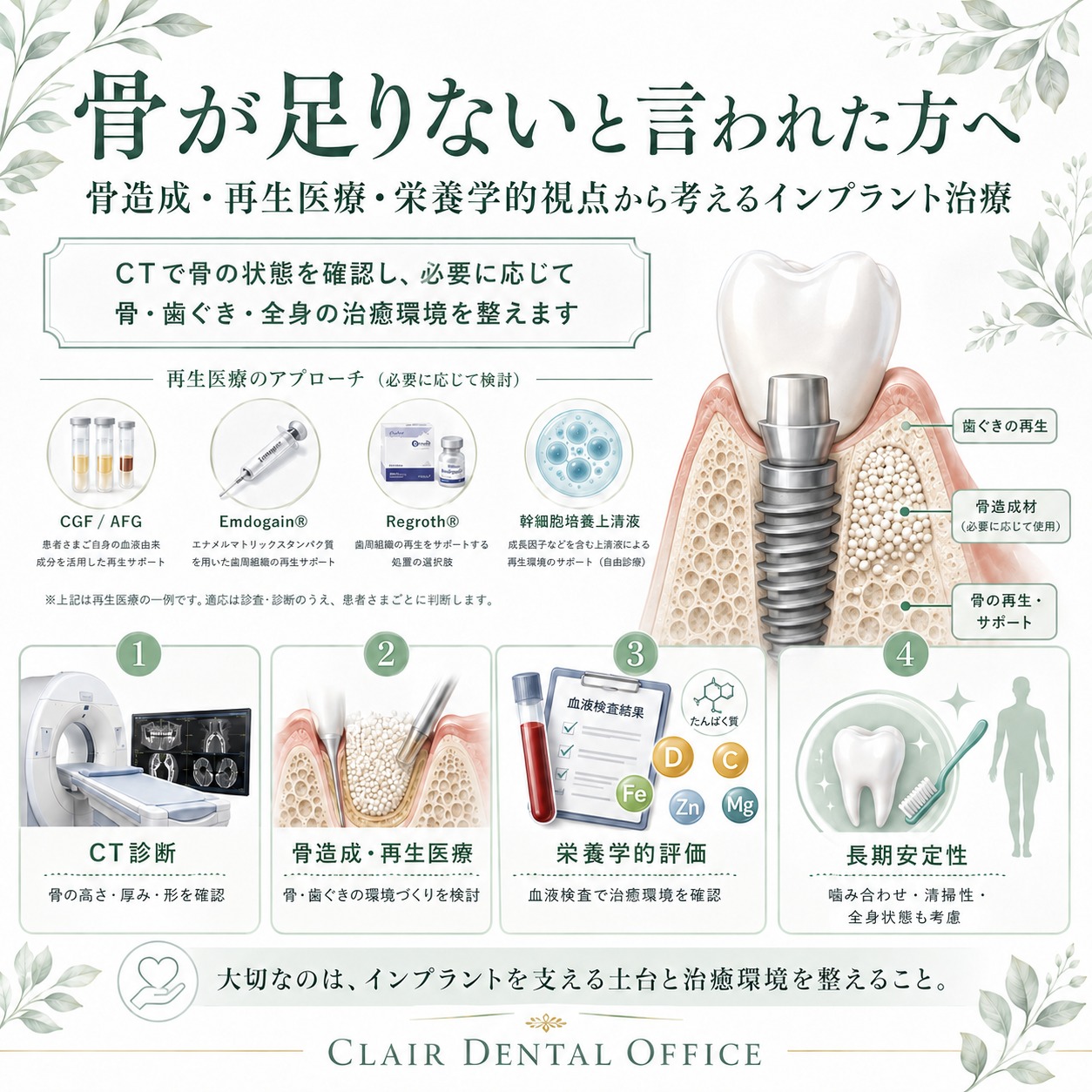 骨が足りないと言われた方へ