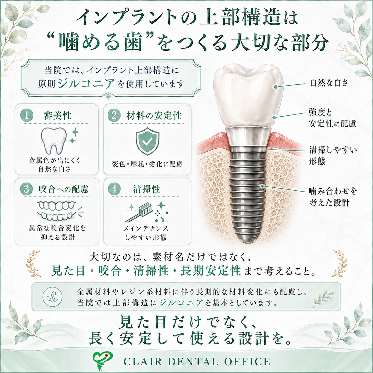 インプラントの上部構造は“噛める歯”をつくる大切な部分です