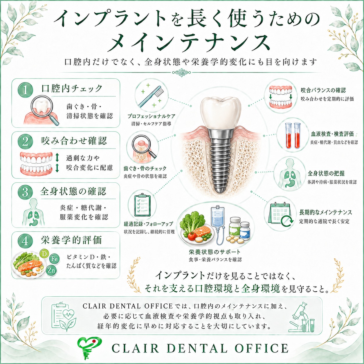 インプラントを長く使うために必要なメインテナンス