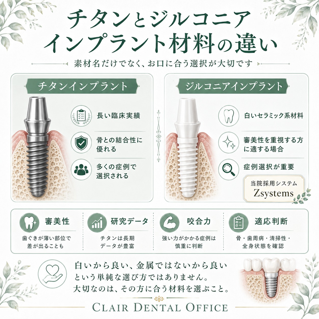 チタンインプラントとジルコニアインプラント